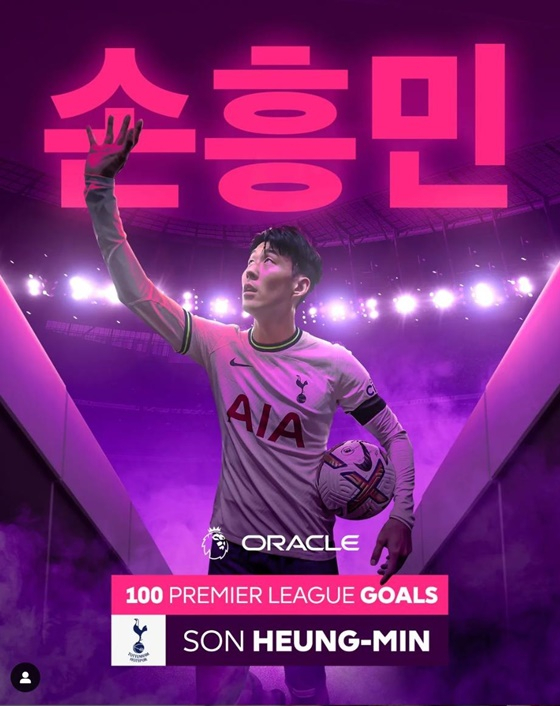 Son Heung-min Makes History by Scoring 100 Goals in English Premier League